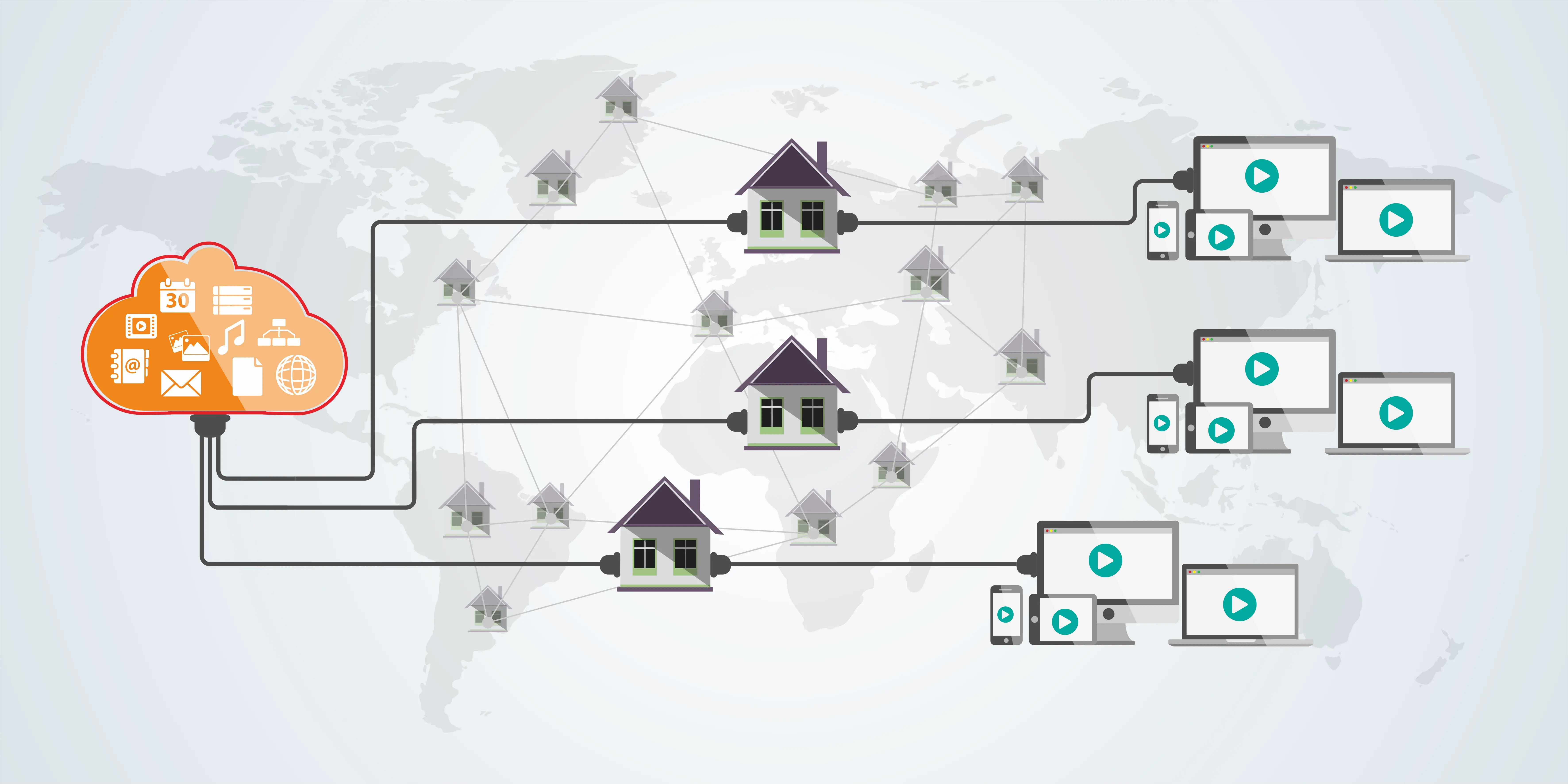 Residential network based AlwaysHome service